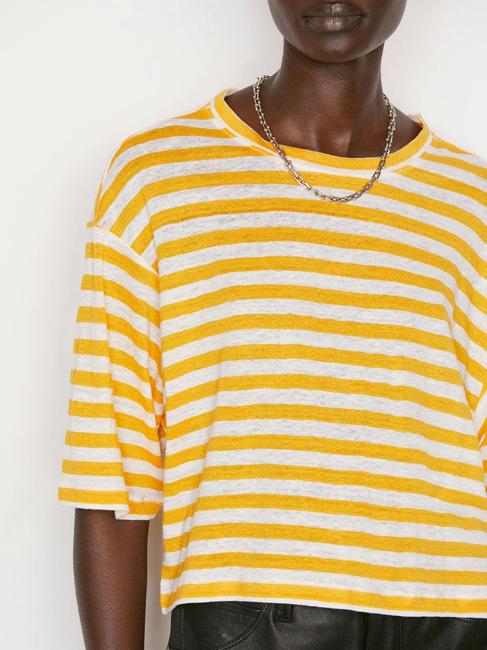 shirt shoulder detail view alt:fit1